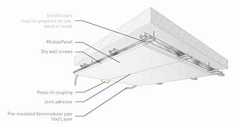 Image result for Acoustic Ceiling Panel Detail