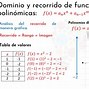 Image result for Ejemplo Grafico Funcion Polinomial