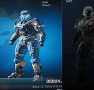 Image result for PRK Halo