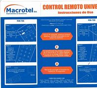 Image result for GE Universal Remote Programming Guide