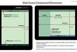 Image result for iPad 2 Pixels