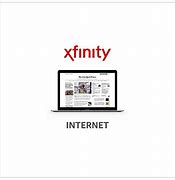 Image result for Xfinity Box