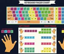 Image result for Touch Chart Base