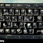 Image result for Old Typewriter Keyboard Layout