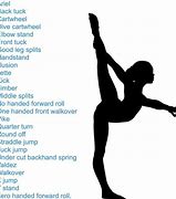 Image result for Easy Gymnastics Things but a Picture