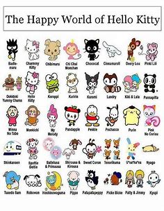 Pin by Amy Denton on HeLLoKiTTy & Friends | Hello kitty characters, Hello kitty, Japanese cartoon characters