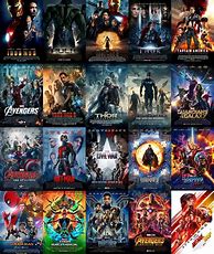 Image result for Avengers 4 Release Date
