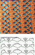 Image result for Bead Size Chart Lace