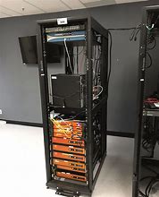 Image result for Rack PC