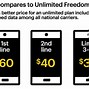 Image result for Sprint Unlimited Freedom Plan