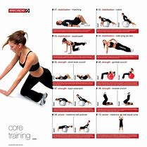 Image result for Strength Training Core Exercises