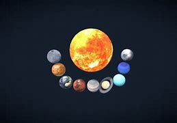 Image result for Solar System Realistic