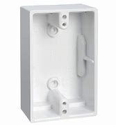 Image result for Surface Mounted Electrical Box