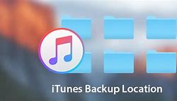 Image result for iTunes Backup Explorer
