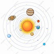 Image result for Solar System Planets Cartoon