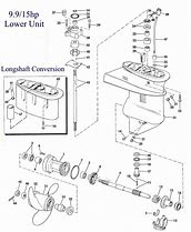 Image result for Johnson 25 HP Outboard Parts Diagram