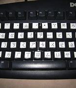 Image result for Keyboards in China