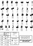 Image result for Farsi Alphabet for Coloring