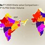 Image result for Flipkart Market Share in India 202