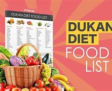 Image result for Dukan Diet Food List That You Eat