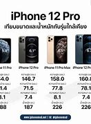 Image result for Phone 12 Pro Max Width and Length