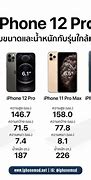 Image result for iPhone 12 Pro Max Conntract