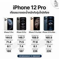 Image result for How Much Is the iPhone 12 Pro Max