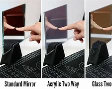 Image result for Two-Way Mirror Meme