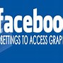 Image result for Are You Interested Facebook-App