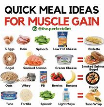 Image result for Weight Gain Foods List