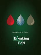 Image result for Breaking Bad Meth Tub