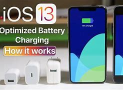Image result for 3D iOS Battery Images