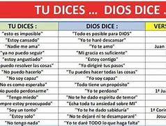 Image result for Dios Dice