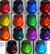 Image result for Candy Apple Copper Color