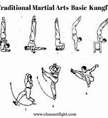 Image result for Kung Fu San Xing Chu Illustration