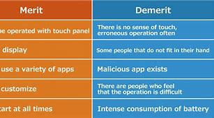 Image result for Smartphone Benefits