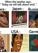 Image result for Britain WW2 Memes