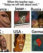 Image result for WW2 Memes and Jokes