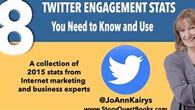 Image result for Twitter Stats