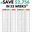 Image result for 52 Weeks Money Saving Challenge 5000 Printable