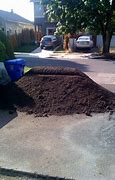 Image result for How Many Feet Is a Yard