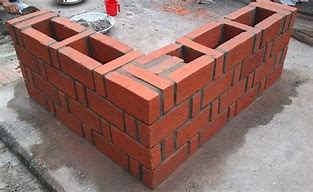 Image result for Brick Bonds