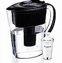 Image result for Brita Replacement Water Filter Pitcher