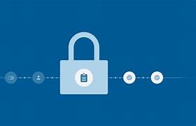 Image result for Free Image for Account Security