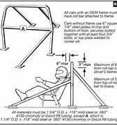 Image result for NHRA Rules Rocker Bar