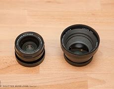 Image result for Fujifilm X100 Lens