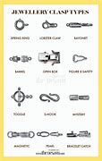 Image result for Spring Clasp Jewelry