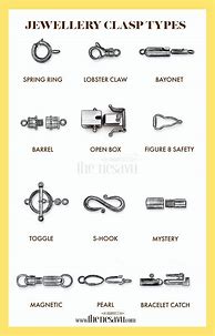 Image result for Jewelry Spring Clips