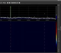 Image result for SDRSharp Signal to Noise Meter