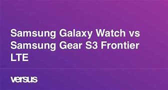 Image result for Glass Lid Watch Samsung S3 Gear Frontier